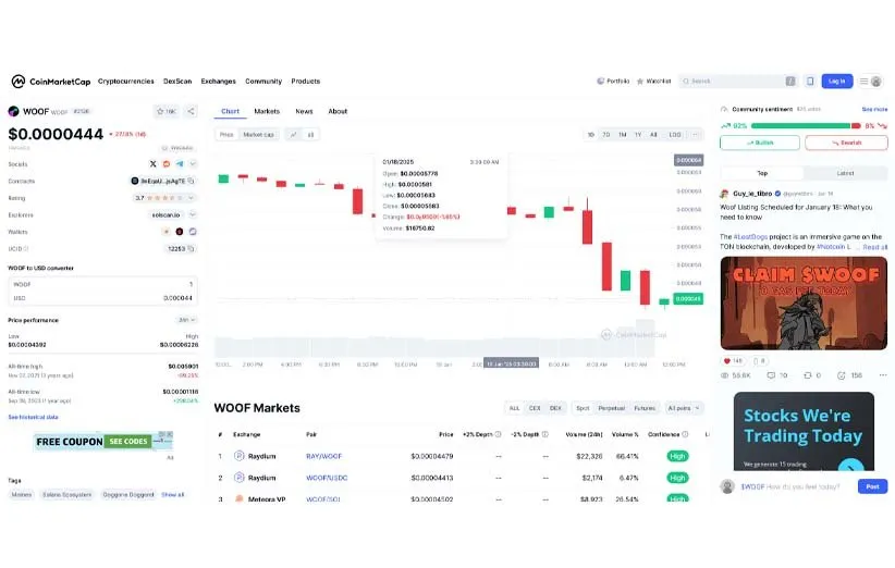 نحوه کلیم کردن توکن WOOF در لاست داگز