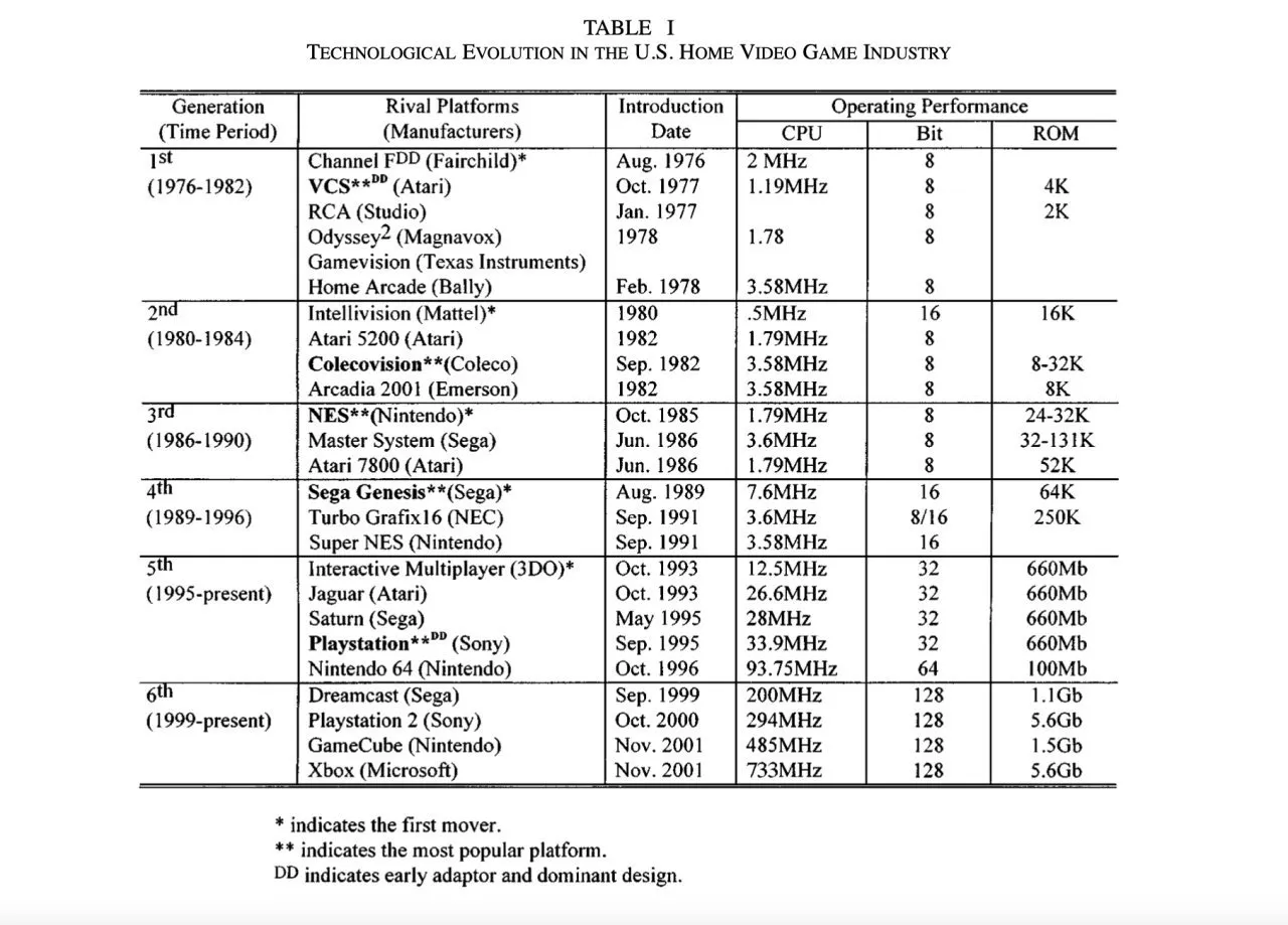 تصویری از مقاله گالاگر و پارک