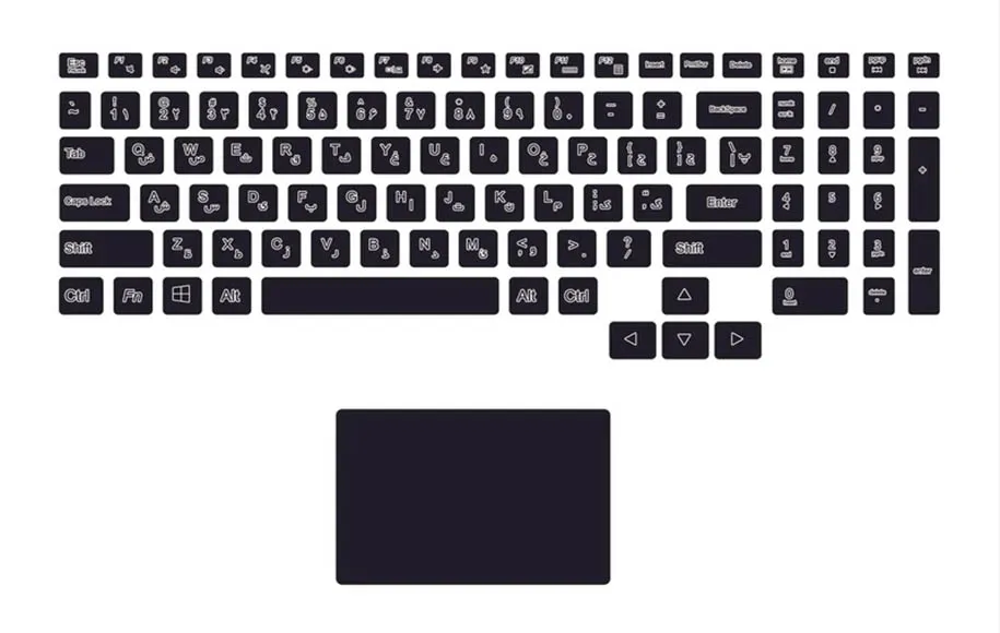 بهترین محافظ کیبورد لپ‌تاپ