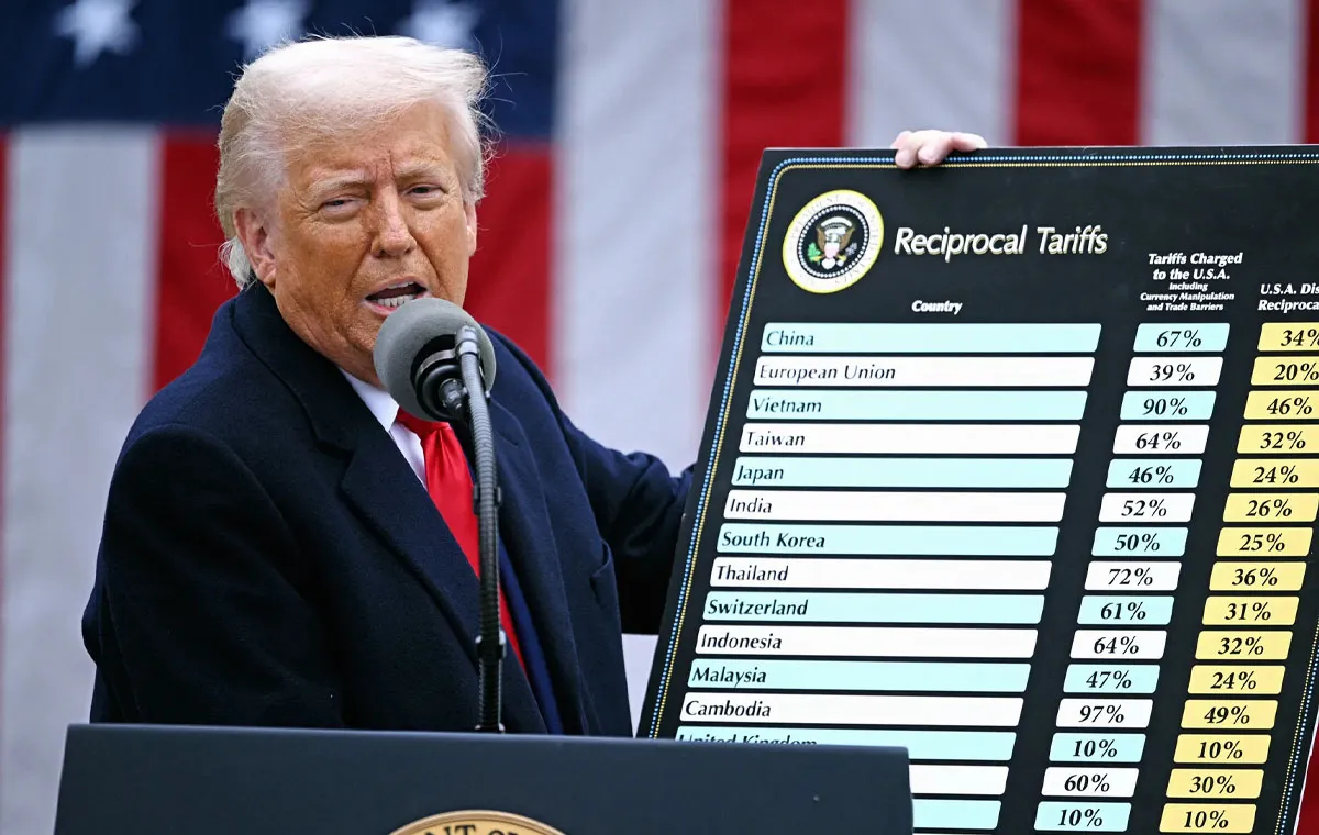 تعرفه‌های ترامپ