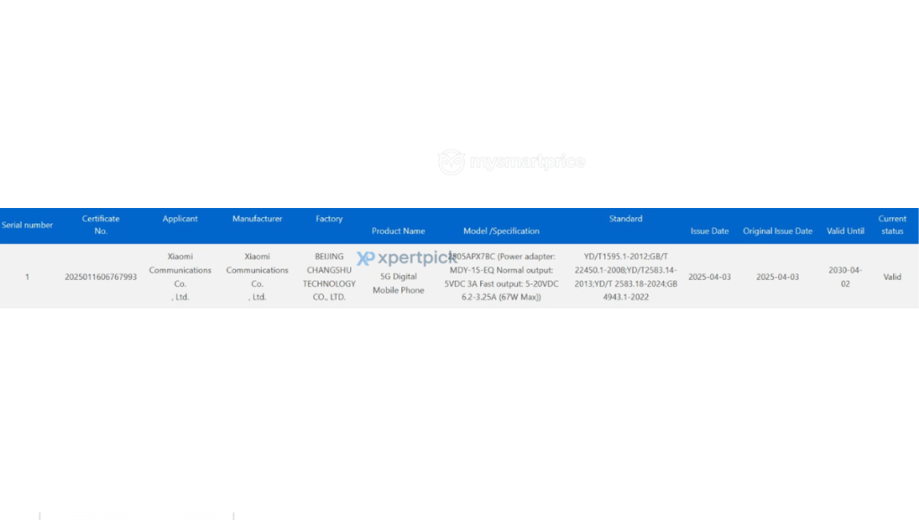 شیائومی میکس فلیپ 2