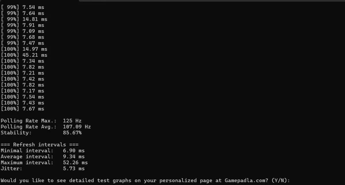تست دسته‌ی ایکس‌باکس