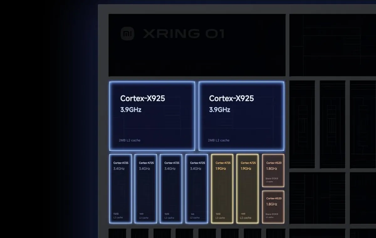 شیائومی 15S پرو