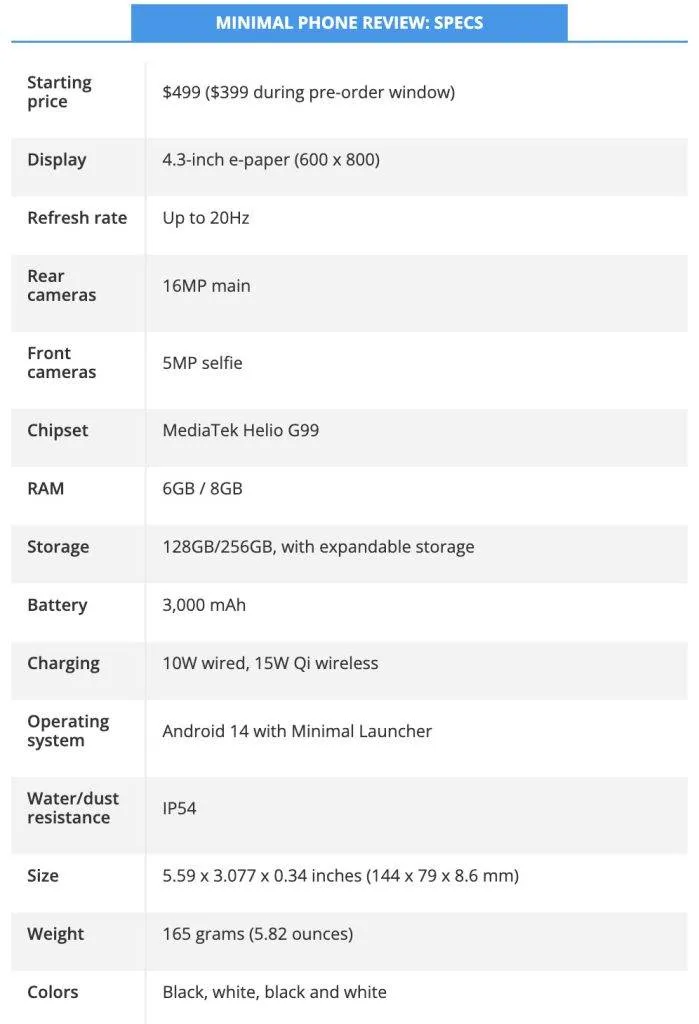 مشخصات فنی مینیمال فون