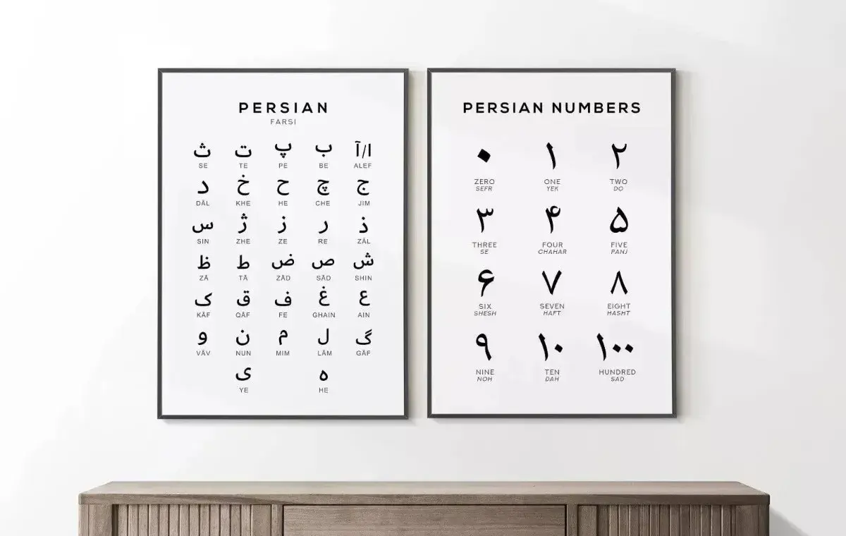 تبدیل عدد به حروف