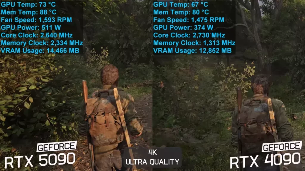 نقد و بررسی کارت گرافیک RTX 5090