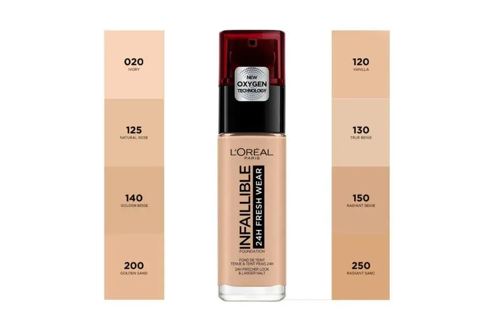 کرم گریم لورآل