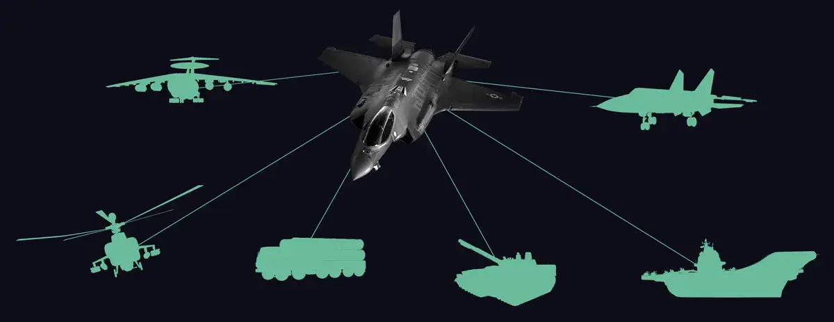 جنگ شبکهای اف 35