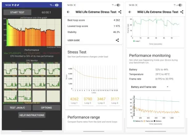 گلکسی اس ۲۵ اف ای