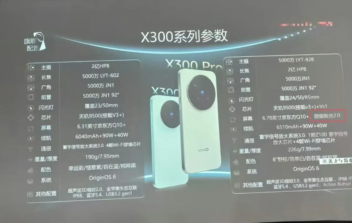 ویوو X300 پرو