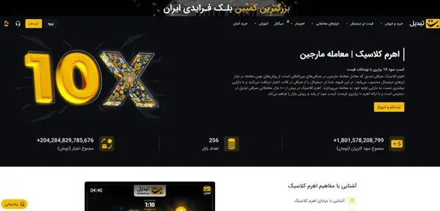 معاملات اهرم کلاسیک