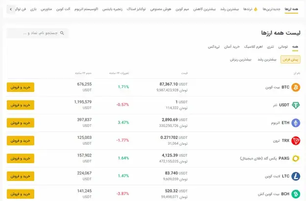 لیست رمزارزهای صرافی تبدیل