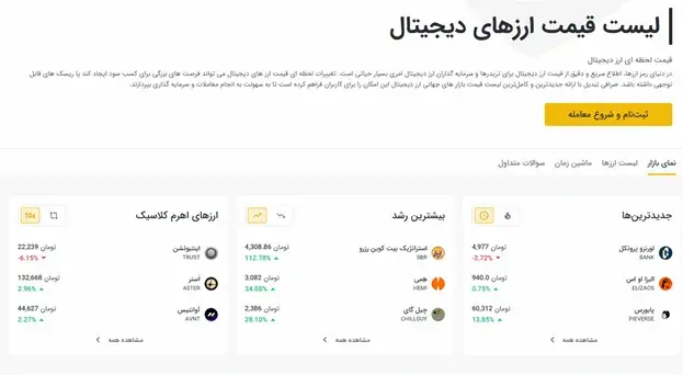 صرافی تبدیل و تنوع ارزی