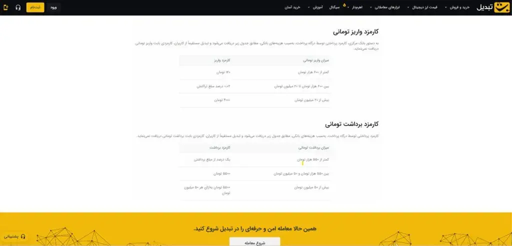 کارمزد هوشمند تبدیل