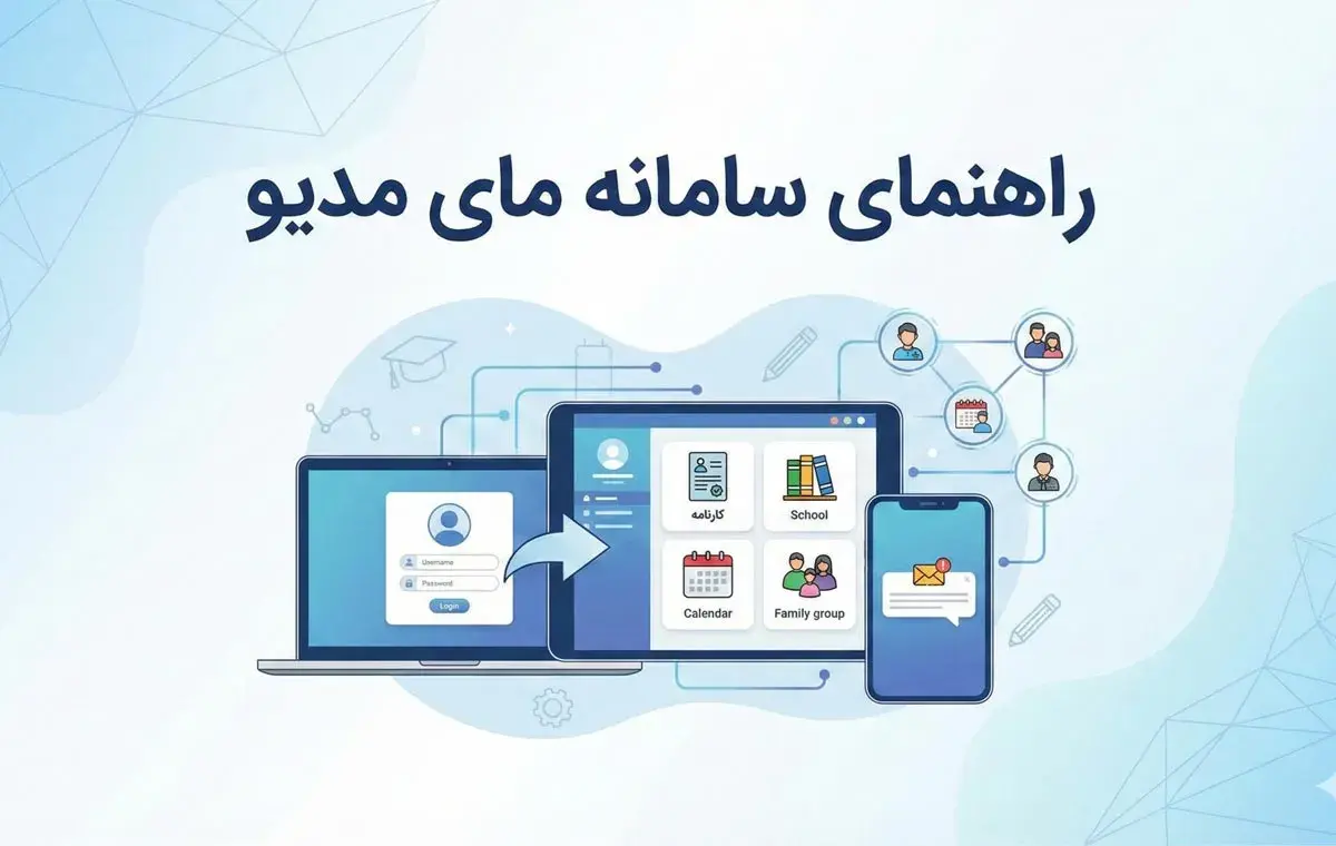 راهنمای سامانه مای مدیو؛ از ورود تا دریافت کارنامه