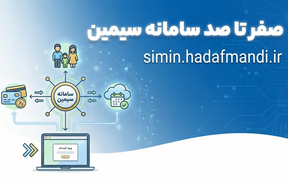 صفر تا صد سامانه سیمین؛ از هدفمندی تا جداسازی یارانه