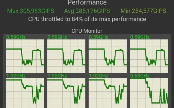 پایداری ناتینگ فون 3a پرو زیر فشار سنگین