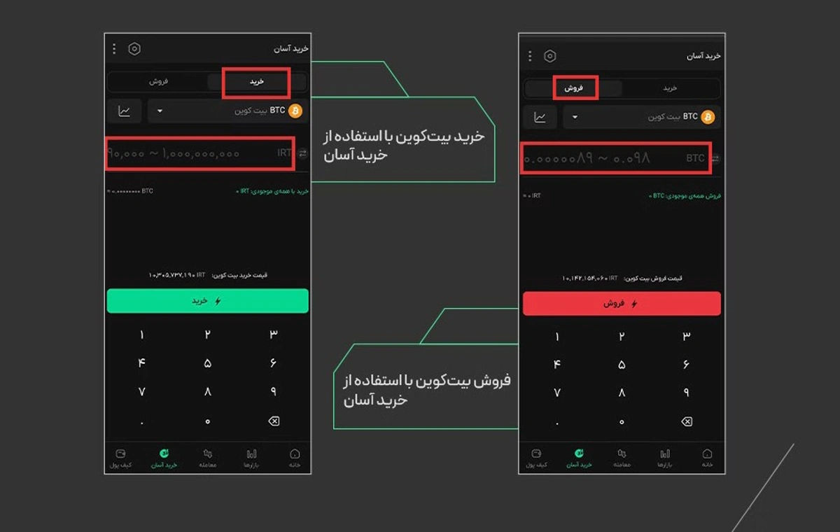 ارز دیجیتال