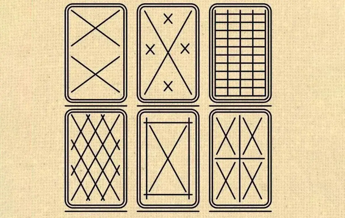 الگوهای توصیه شده برای چسب زدن پنجره