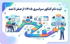 ثبت نام کنکور سراسری ۱۴۰۵