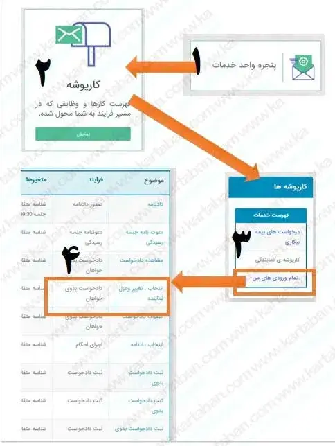 انتخاب وکیل و نماینده در سامانه جامع روابط کار