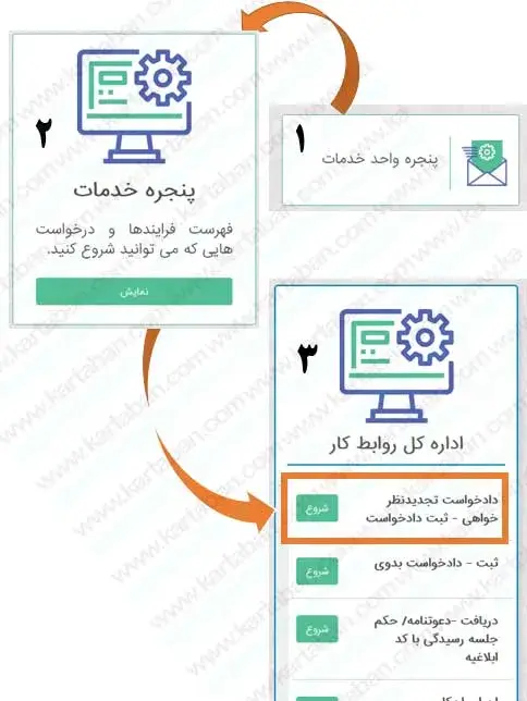 نحوه ثبت اعتراض در سامانه جامع روابط کار