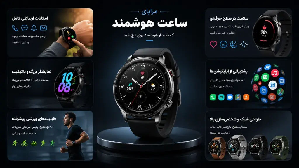 Smart watch pros