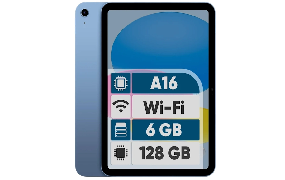 iPad 2025