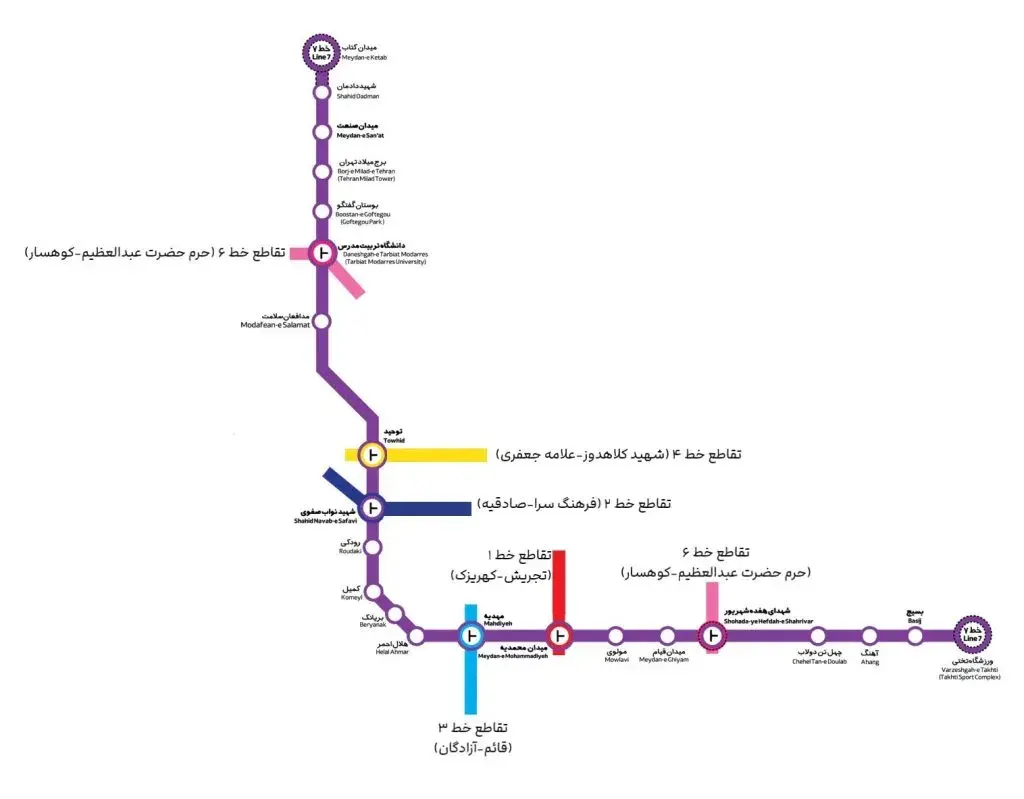 خط ۷ بنفش؛ میدان کتاب تا ورزشگاه تختی
