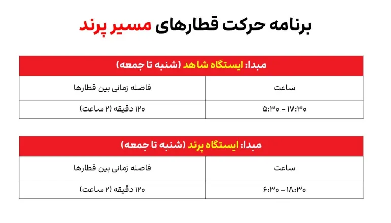 مسیر مترو شهر پرند