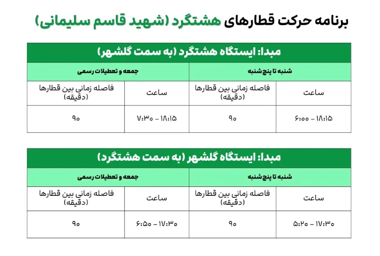خط انشعابی هشتگرد: خط گلشهر – شهید سپهبد قاسم سلیمانی