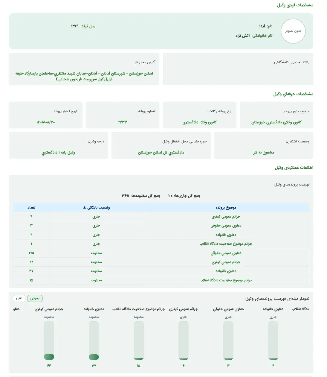 سامانه شفافیت وکلا