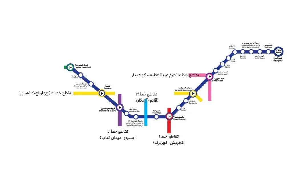 خط ۲ آبی تیره؛ صادقیه تا فرهنگسرا