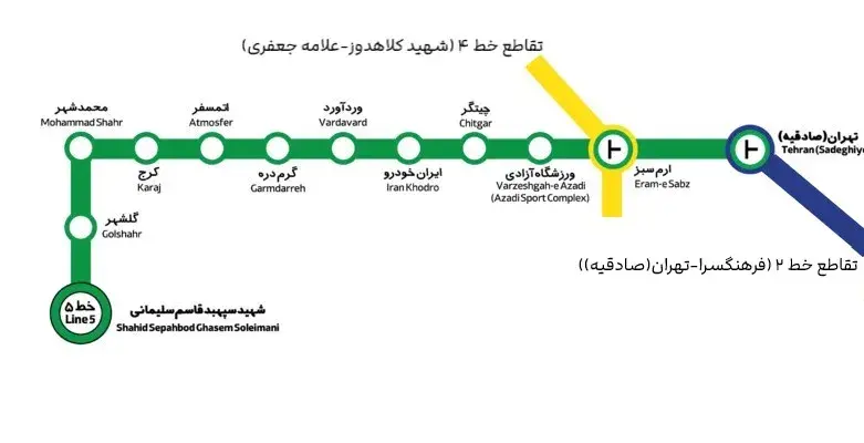 خط ۵ سبز؛ تهران تا شهید سپهبد قاسم سلیمانی