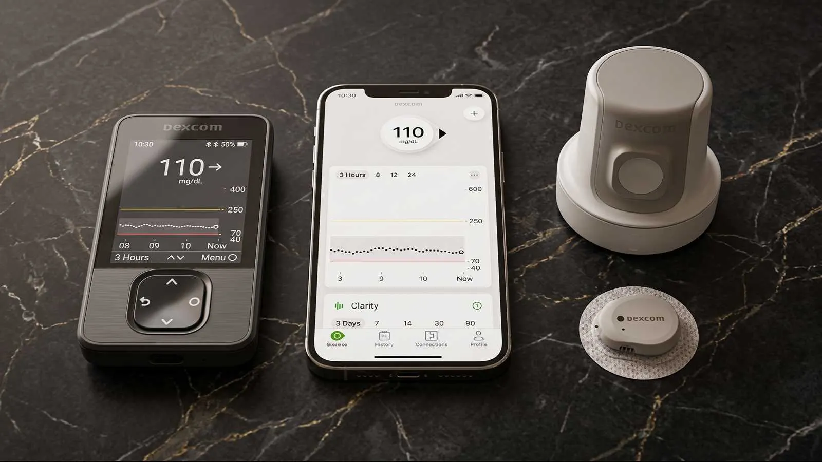 دکسکام مدل G7 برند Dexcom