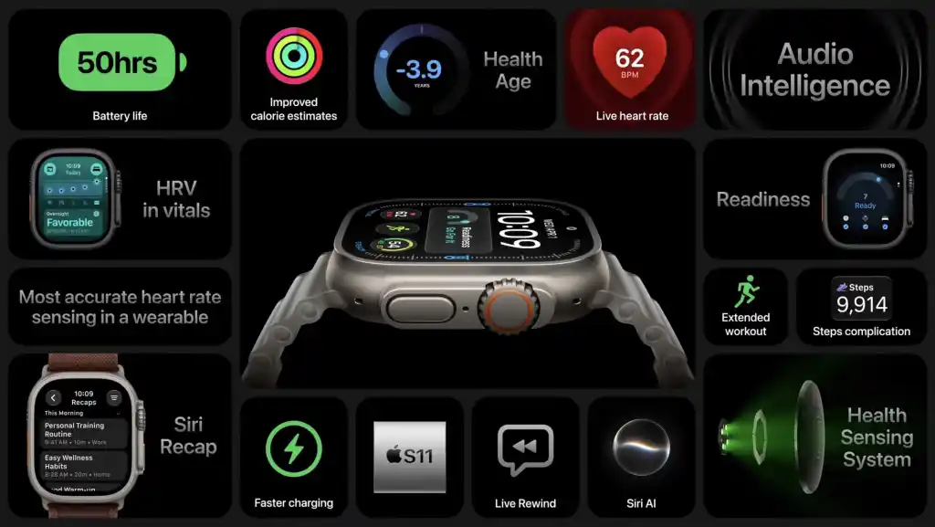 اپل واچ سری 12