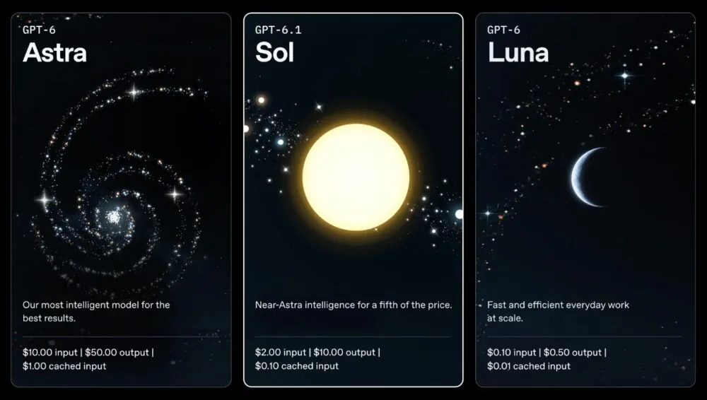 GPT-6.1 Sol
