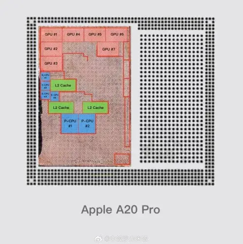 A20 Pro