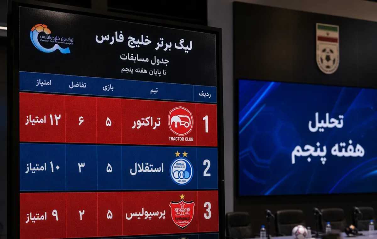 جدول لیگ برتر ایران در آستانه هفته پنجم