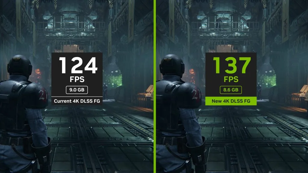 DLSS 4 انویدیا