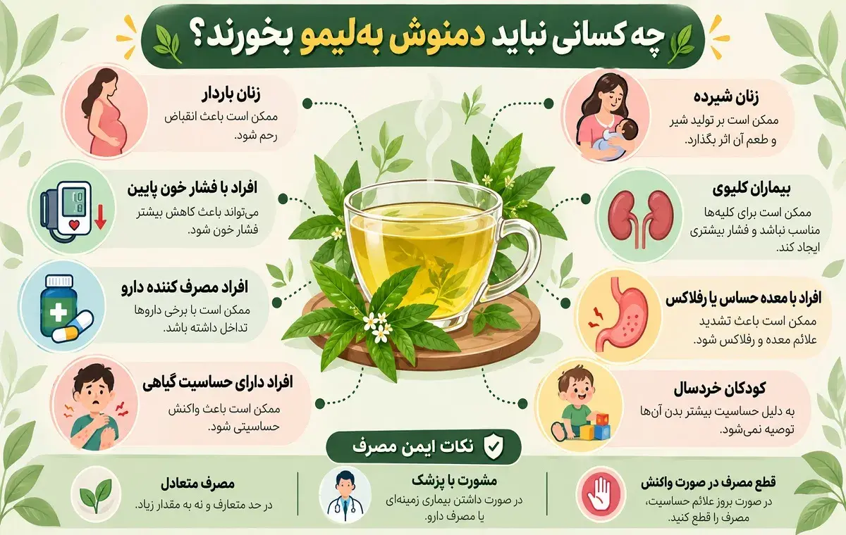 به لیمو