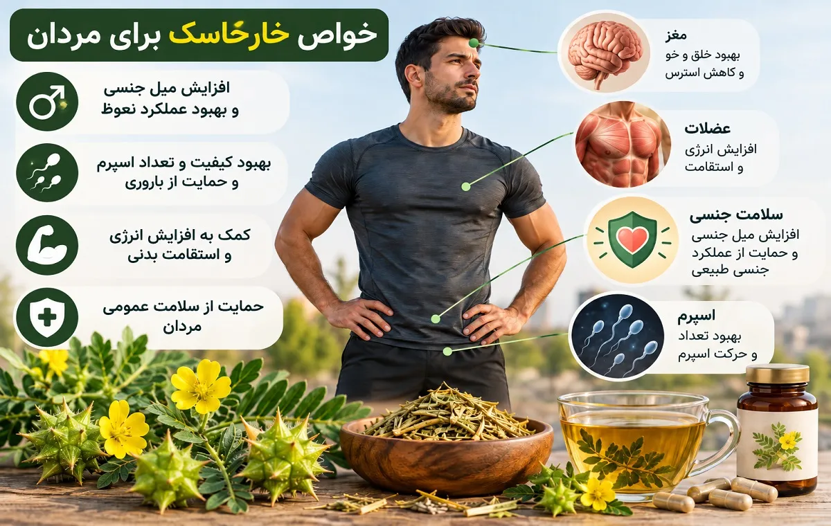 خارخاسک برای مردان